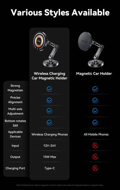 Essager Magnetic Car Charger