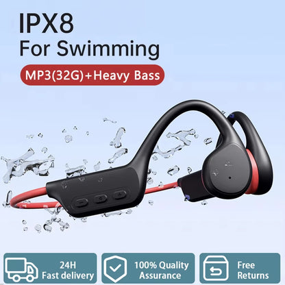 Bone Conduction Waterproof Headphones