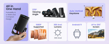 Wimius Mini Projector