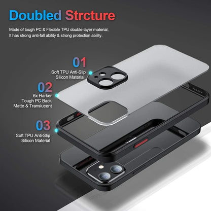 Xiaomi Redmi Note 11 Case