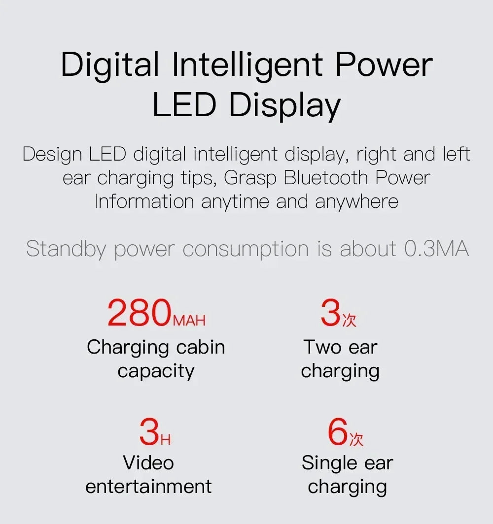 E6S Wireless Earbuds