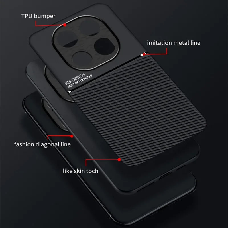 Xiaomi Redmi Note 15/14 Case