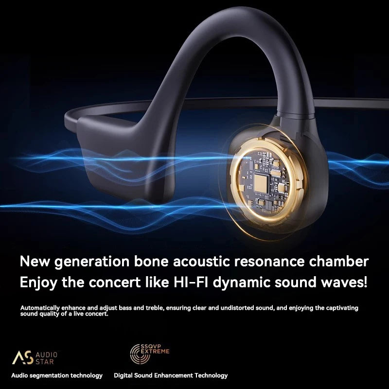 Bone Conduction Waterproof Headphones