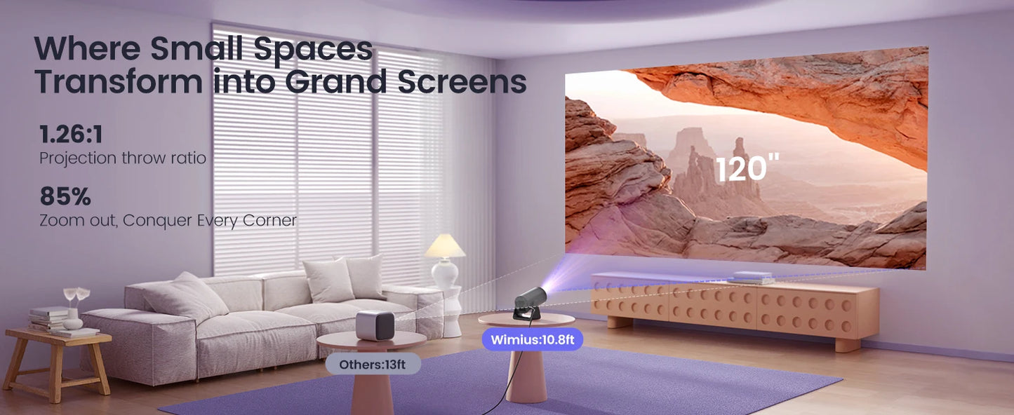 Wimius Mini Projector