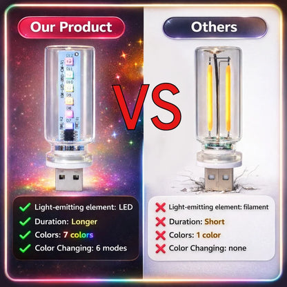 RGB LED Strip Lights