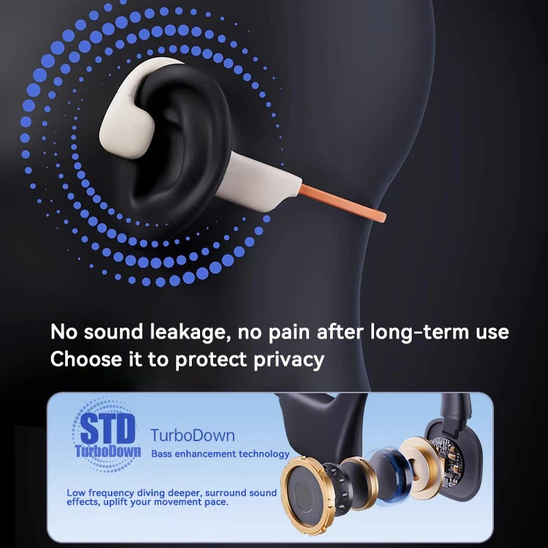 Bone Conduction Waterproof Headphones