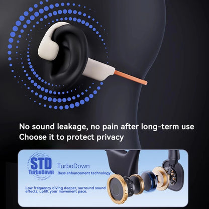 Bone Conduction Waterproof Headphones