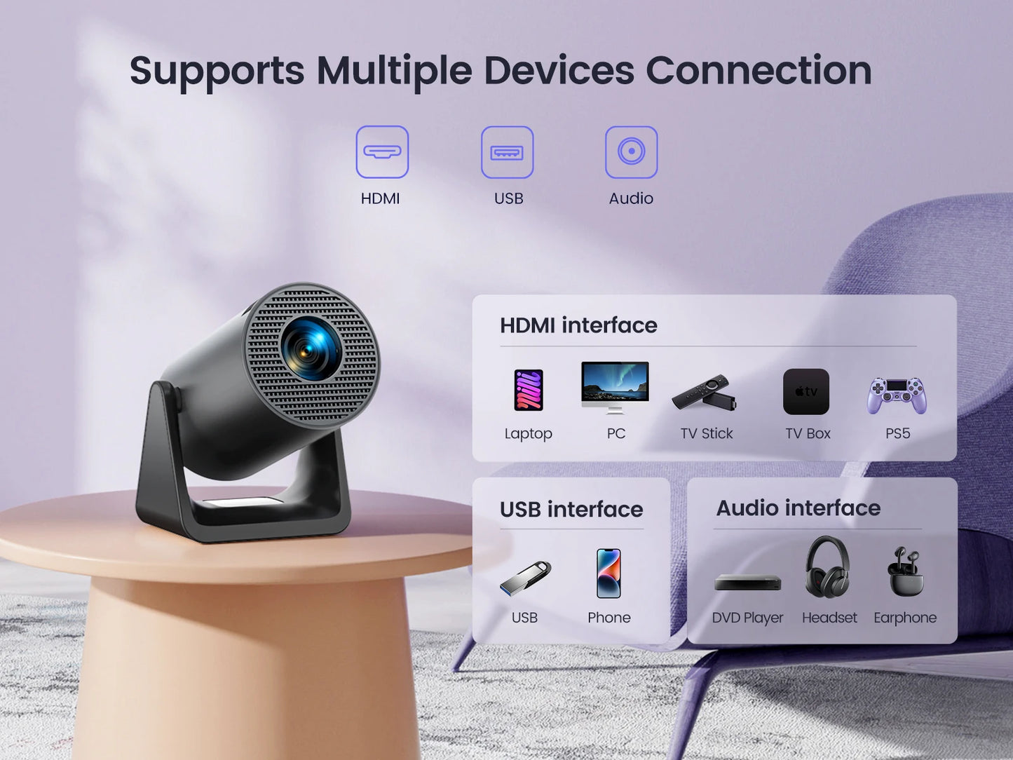 Wimius Mini Projector