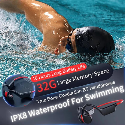 Bone Conduction Waterproof Headphones
