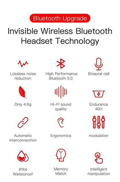 E6S Wireless Earbuds
