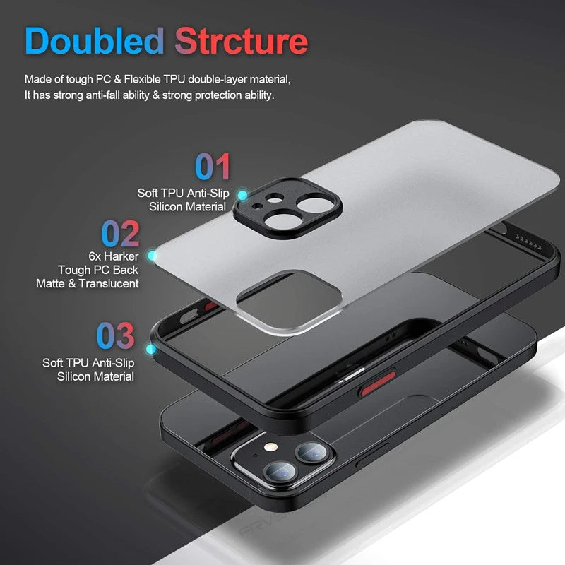 Xiaomi Redmi Note 11 Case