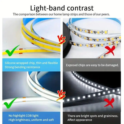 RGB LED Strip Lights