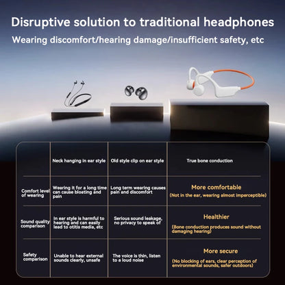 Bone Conduction Waterproof Headphones